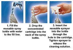 JAWS how to mix & use